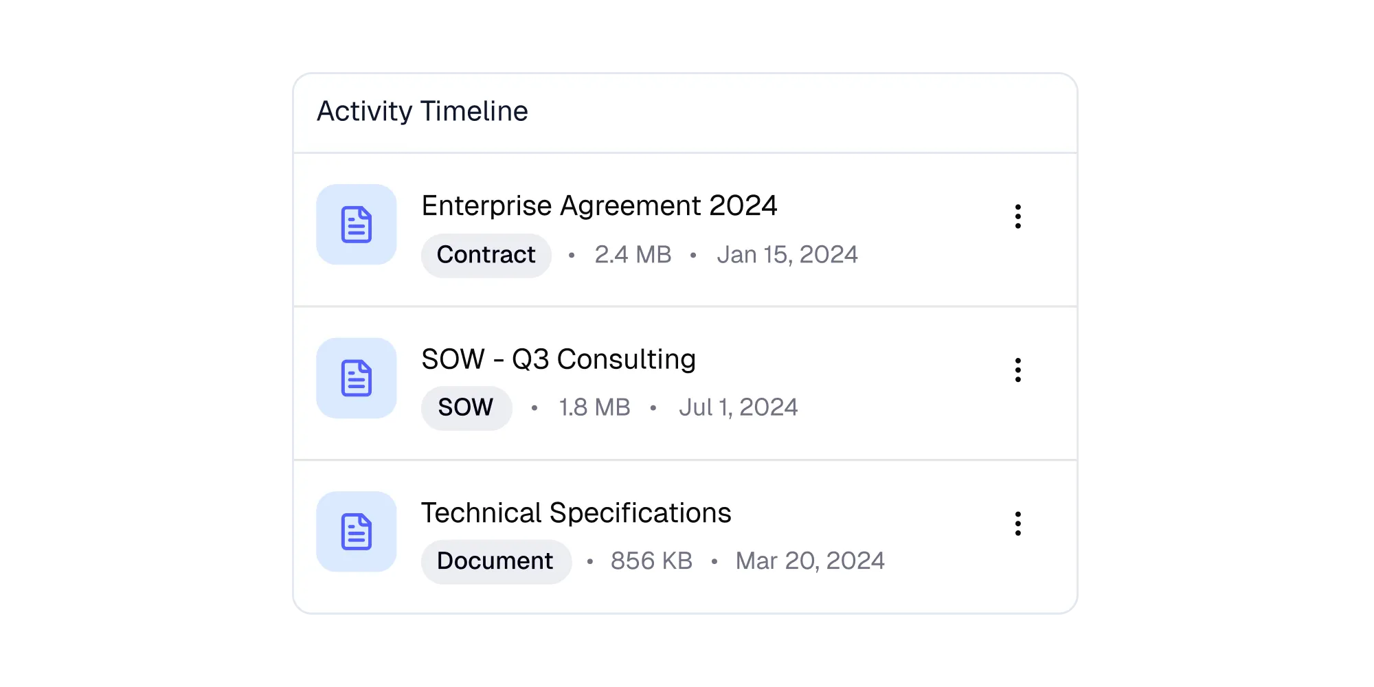 Lead activity timeline with uploaded documents and dates.